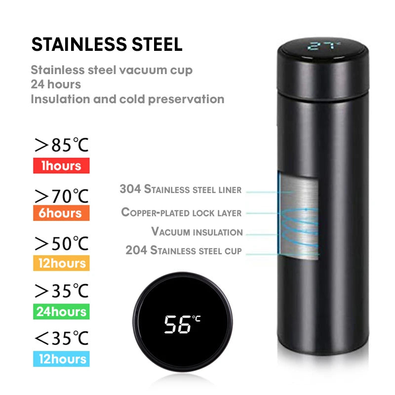 Digital Thermos Bottle Smart Cup With Temperature Display